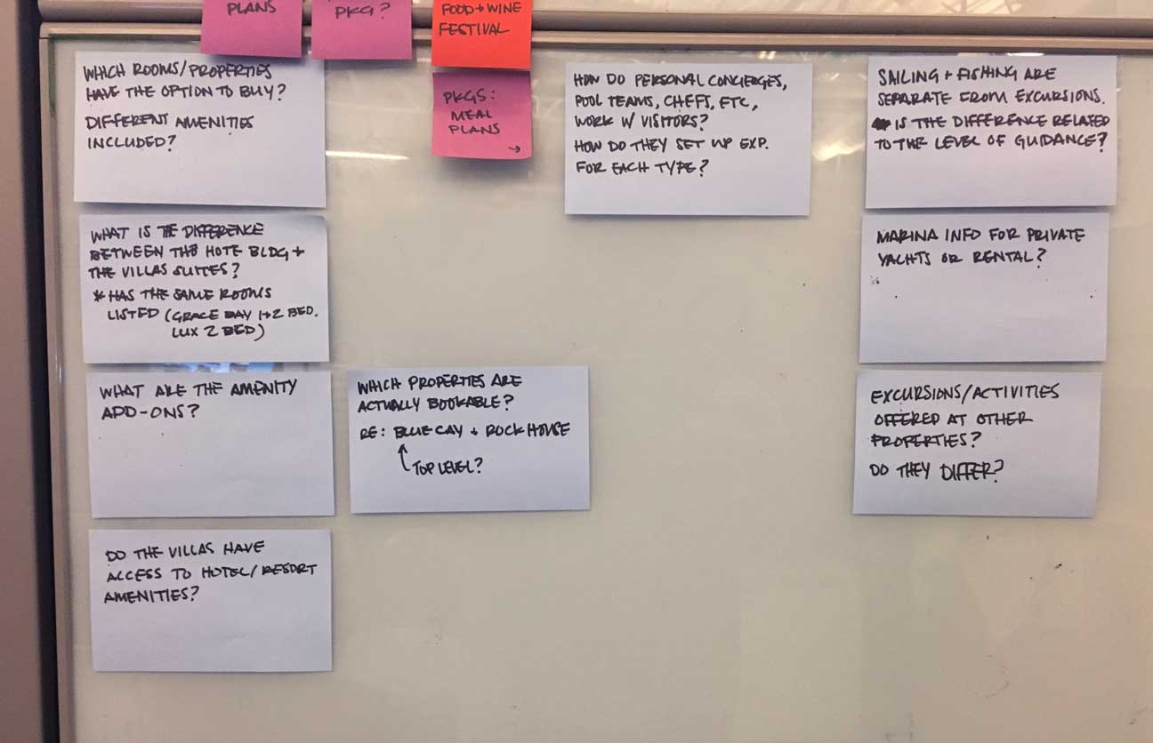 Larger post-its with questions written on them.