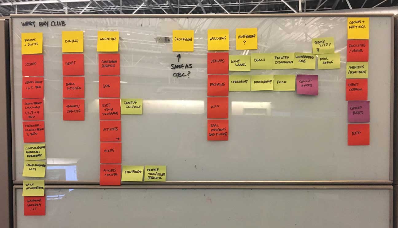Another sitemap, which is much smaller than the first.