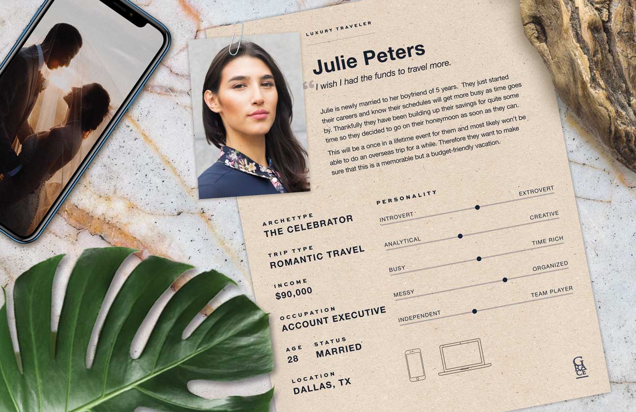 Poster describing Julie, the Celebrator archetype, showing her cell phone with her wedding picture.