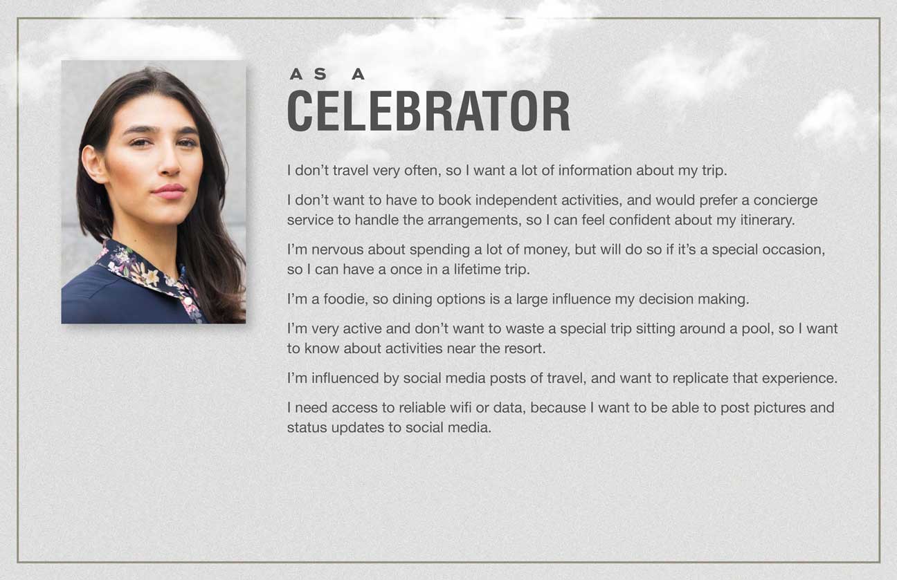 User stories for the Celebrator archetype.