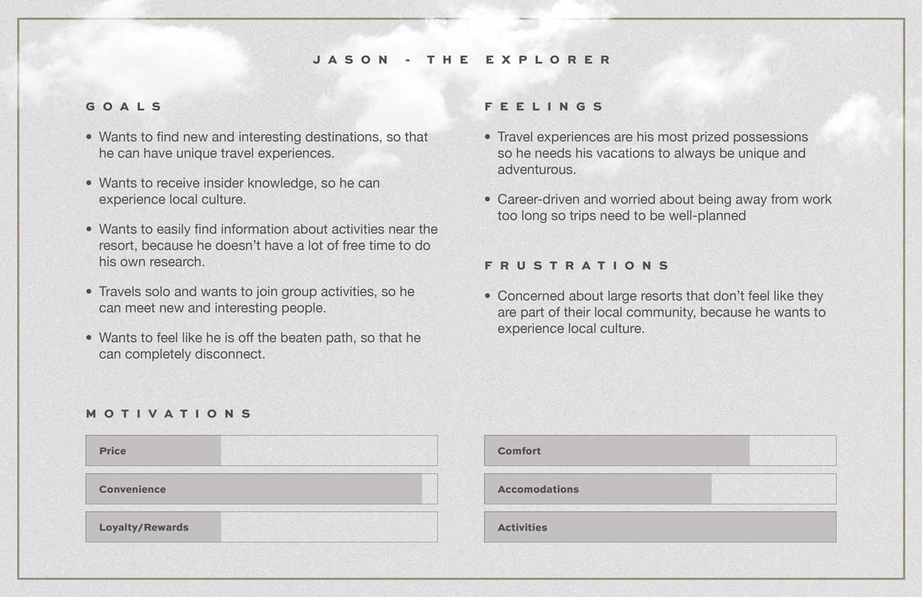 Jason's goals, feelings, frustrations, and motivations.