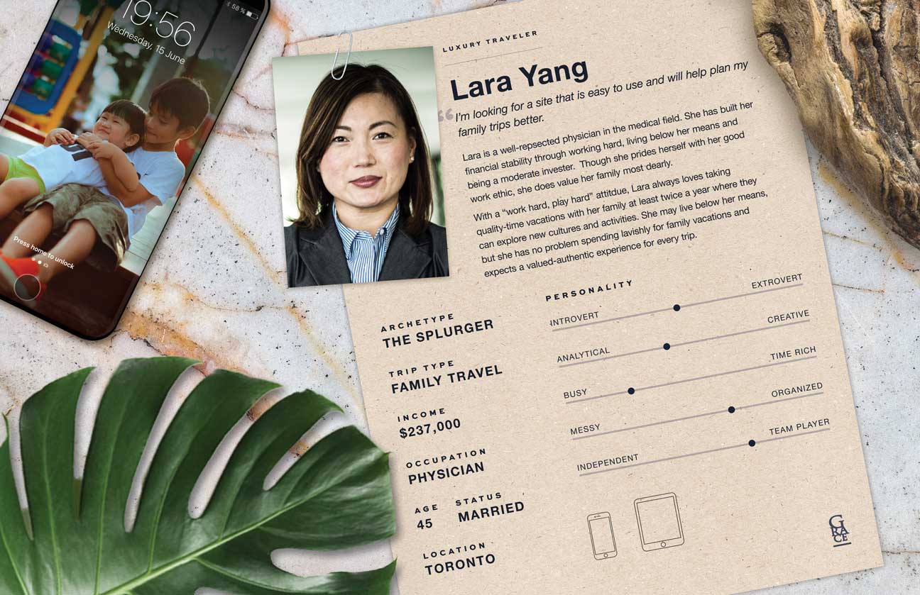 Poster describing Lara, the Splurger archetype, showing her cell phone with a photo of her sons.