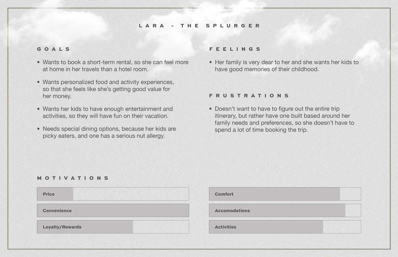 Lara's goals, feelings, frustrations, and motivations.