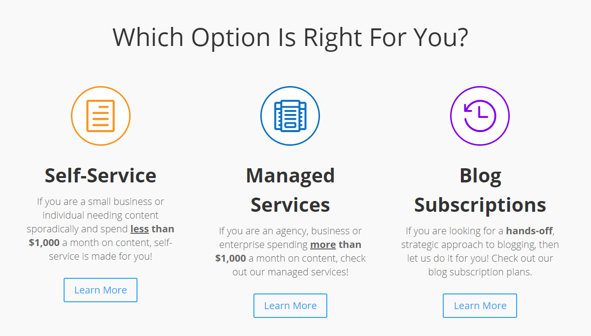 BKA Content Review: Is BKA Content Worth It? (2021)