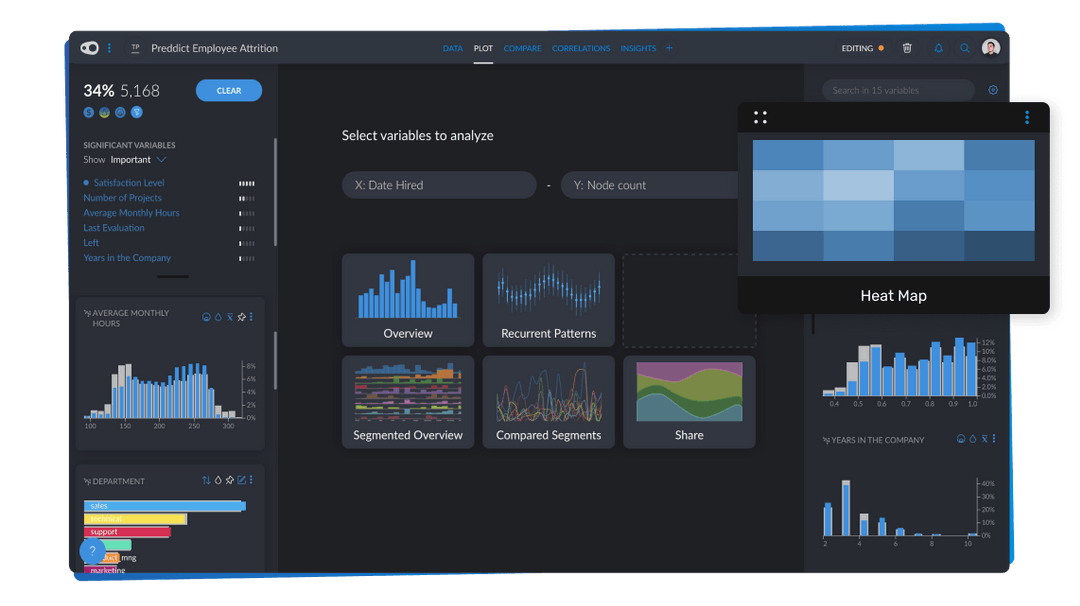 Graphext | No-Code Data Analytics