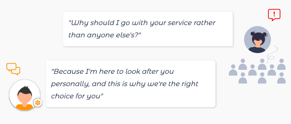 voice support