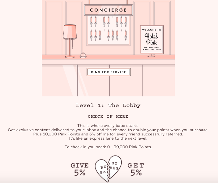 loyalty program for customer retention
