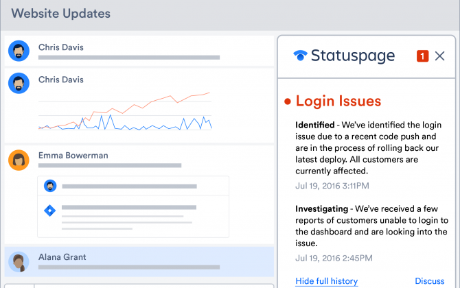 best customer support tools