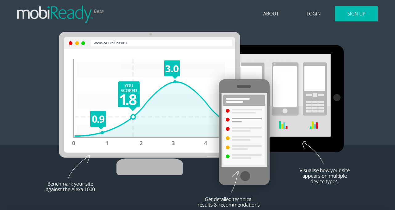 how to make websites accessible for visually impaired
