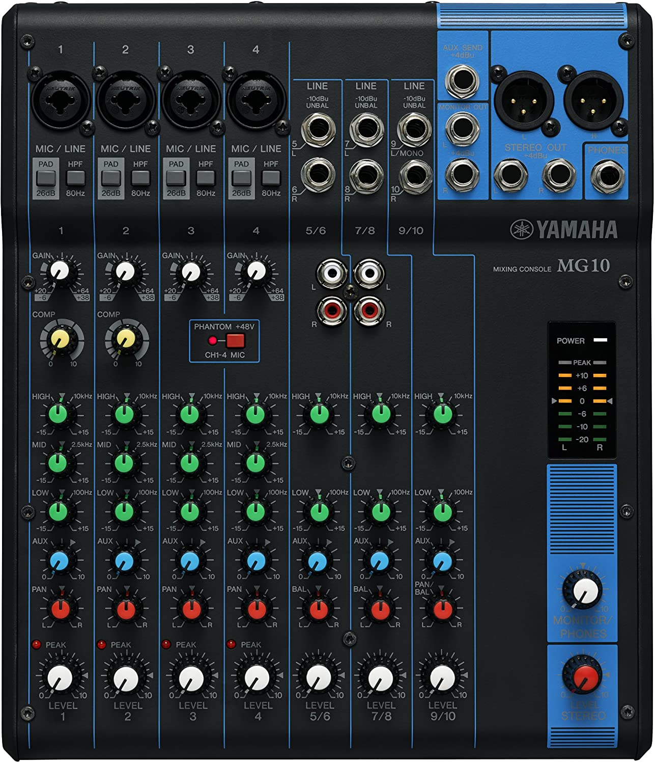 best podcasting hardware