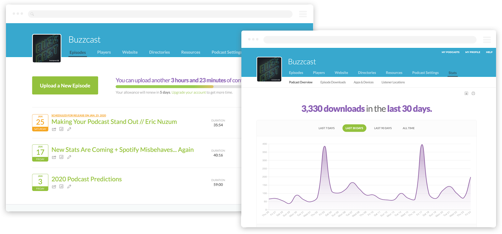 podcast distribution platforms