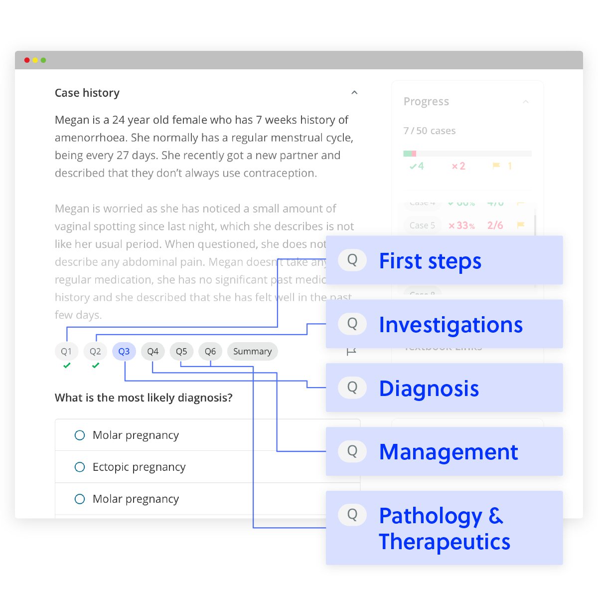 Question Bank User Interface