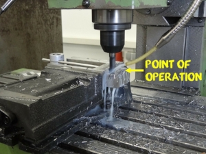 Machine showing the point of operationi
