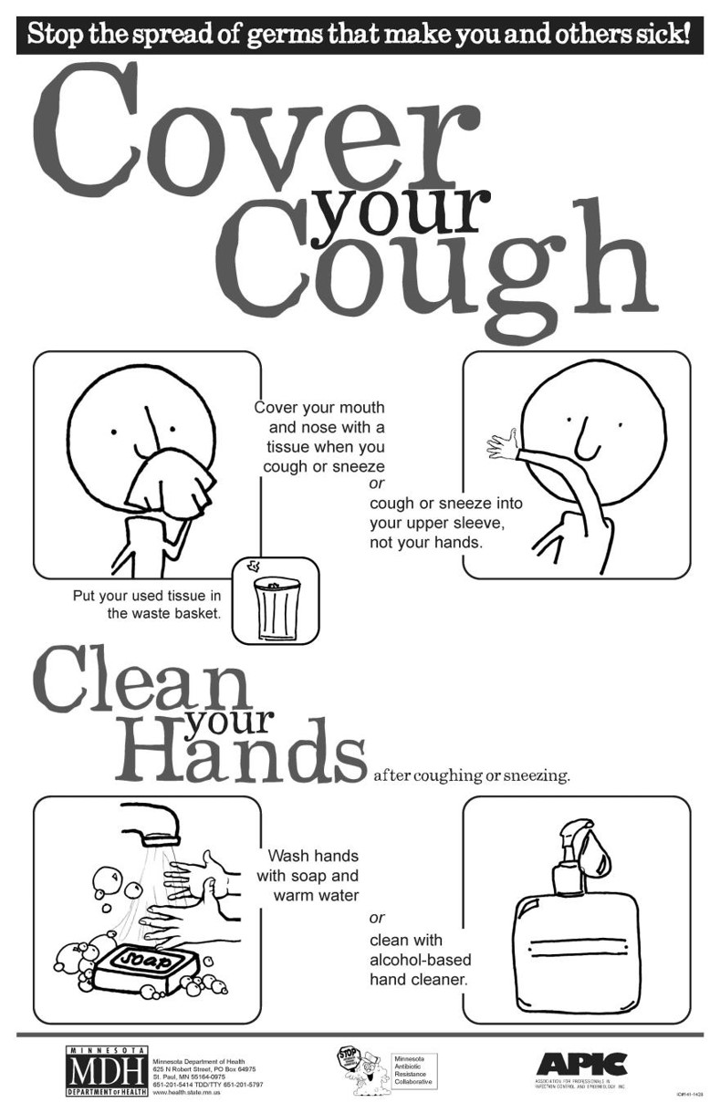 Cover Your Cough Infographic Poster
