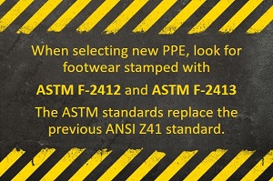 Graphic that describes the ASTM Footwear Standard