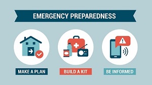 Emergency Preparedness graphic that says Make a Plan, Build a Kit and Be Informed.