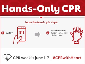 Infographic about Hands-Only CPR