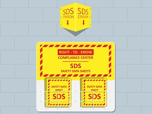 SDS Right-to-Know Station.
