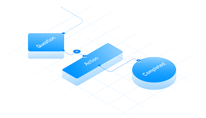 UX Research
