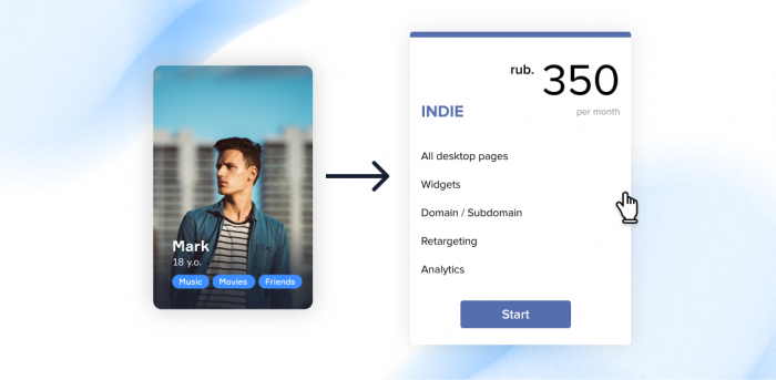 Pricing