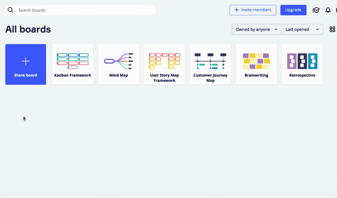 Miro dashboard