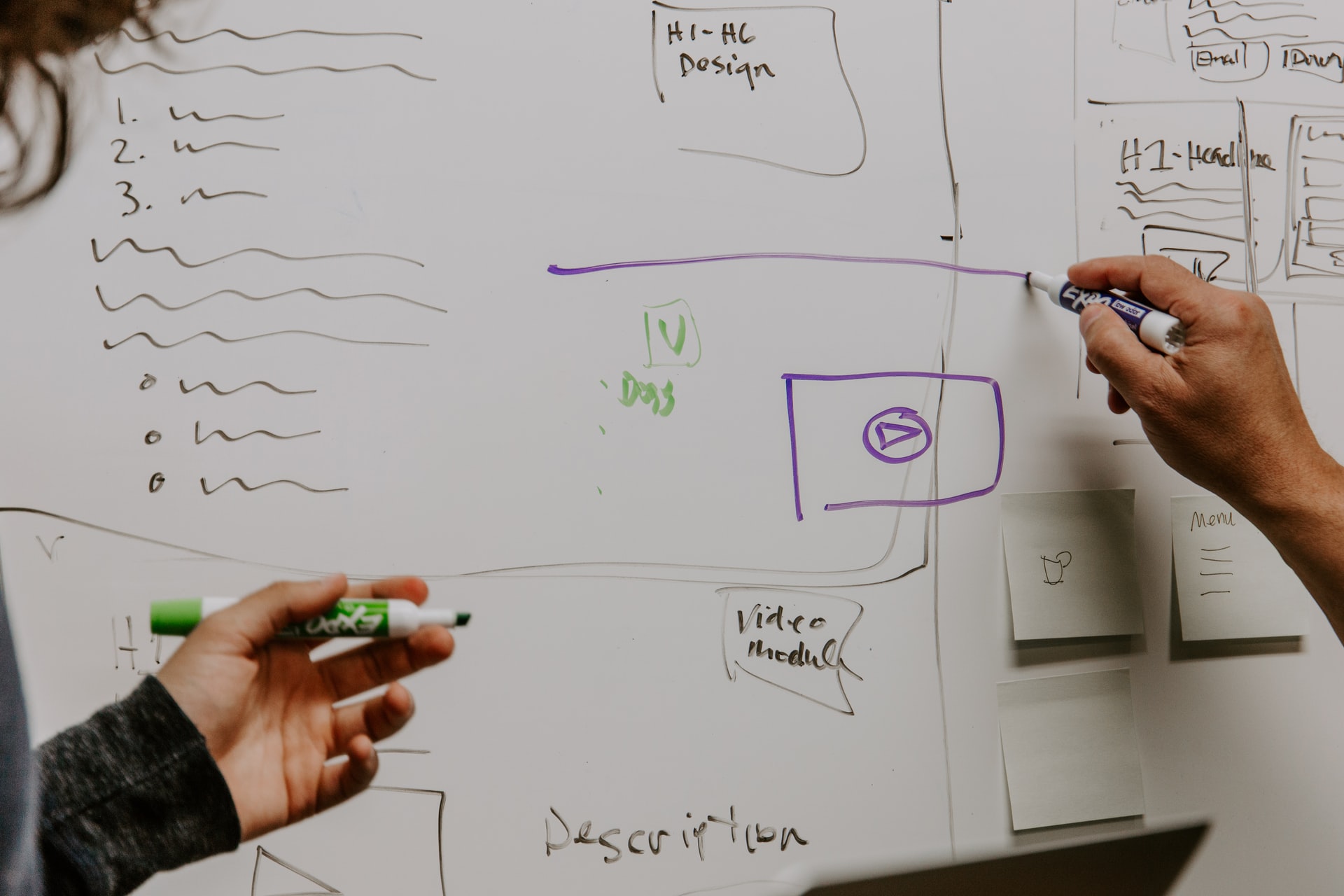 Best Practices For Designing Website Navigation