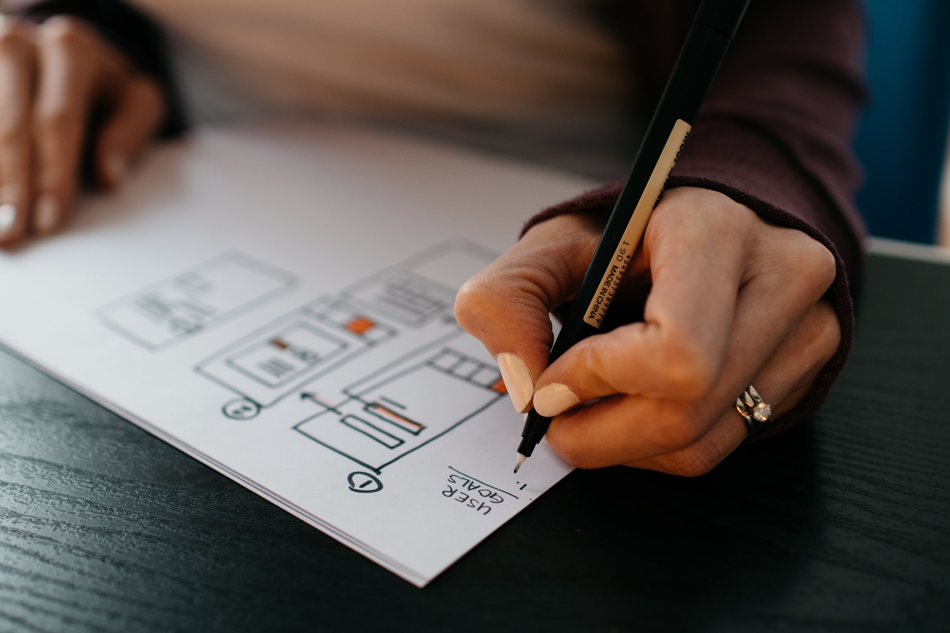 From Help Center to Integrated Self-Help—Why You Should Move Beyond Stand-Alone Help Centers & Offer Self-Service Throughout Your Site