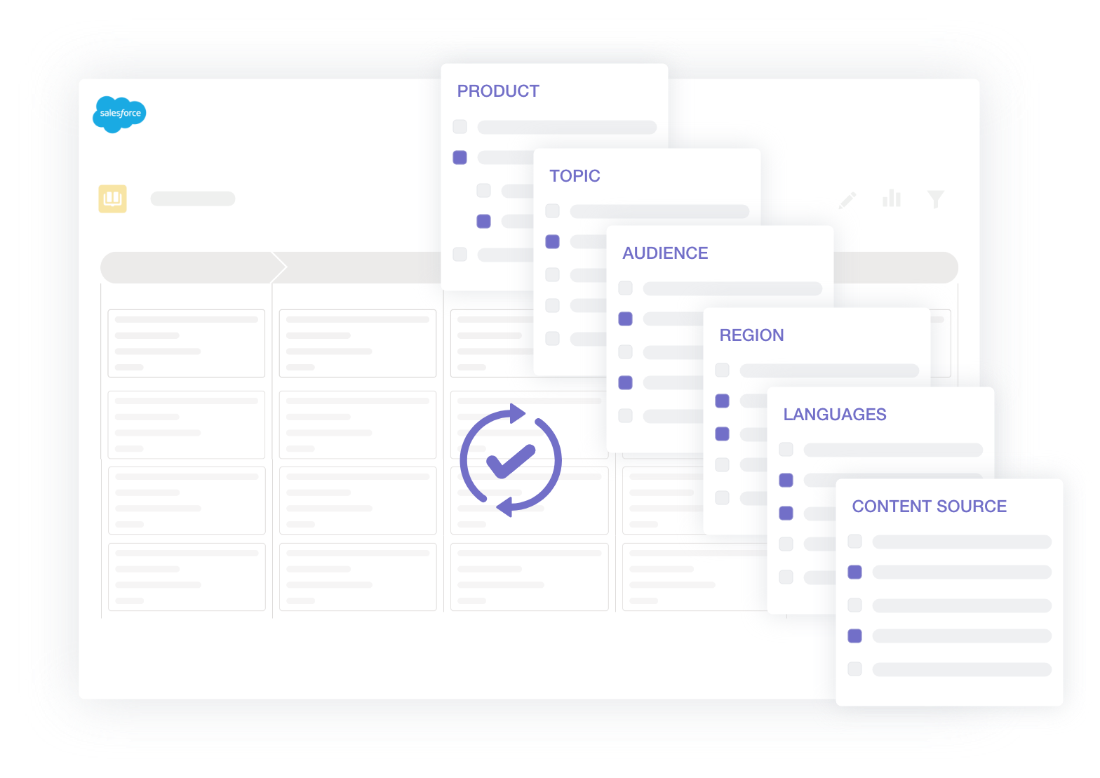 connect content sources