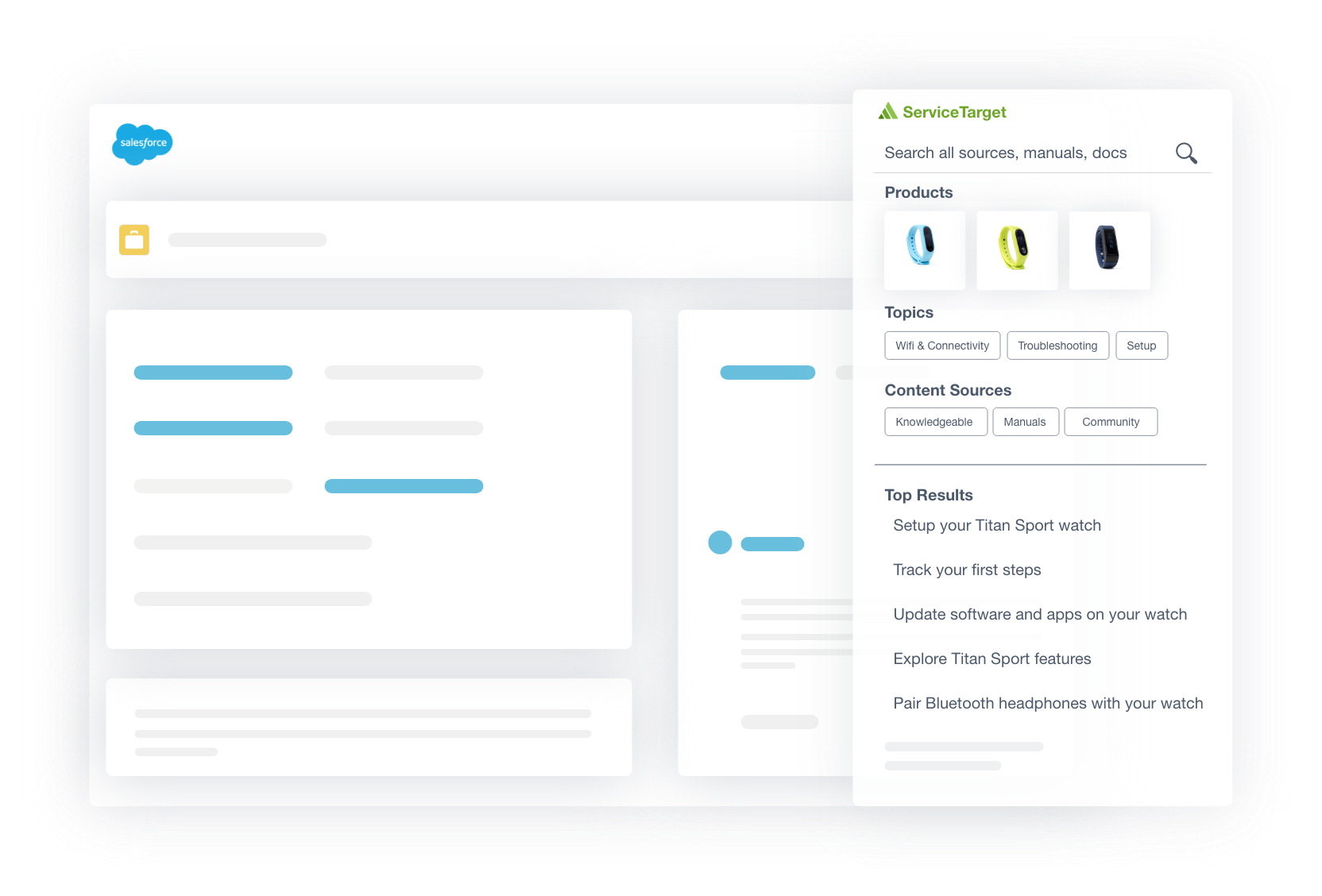 design flows