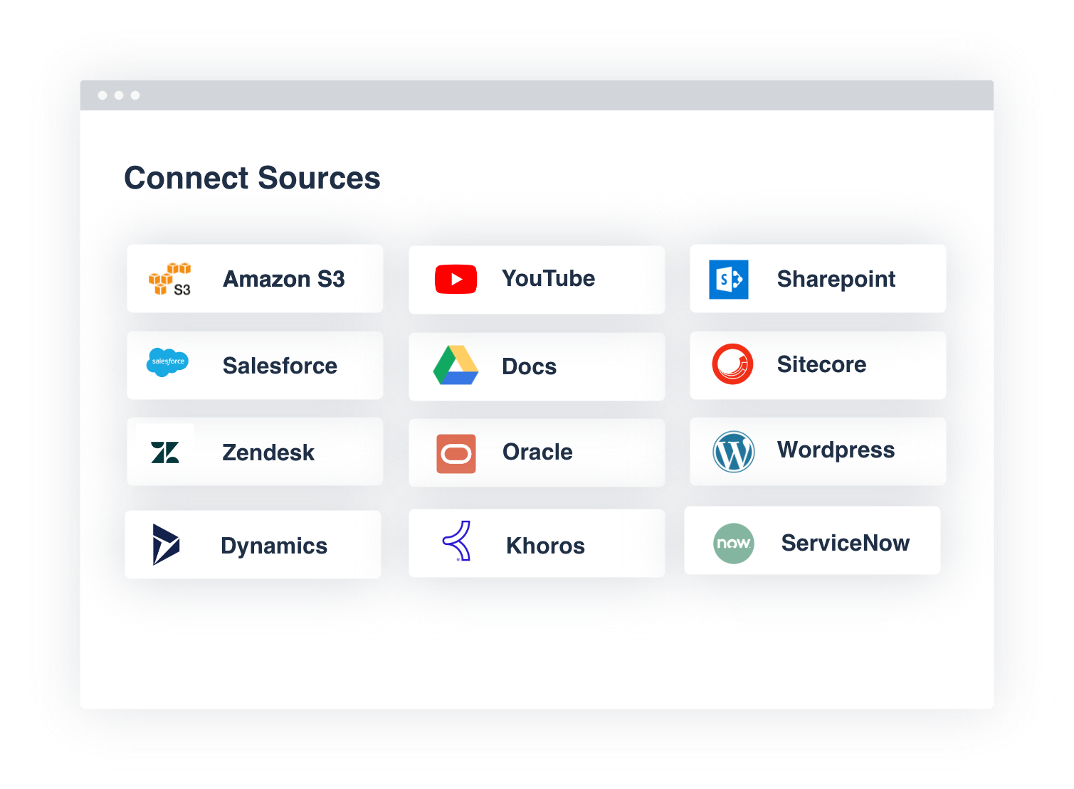 connect content sources