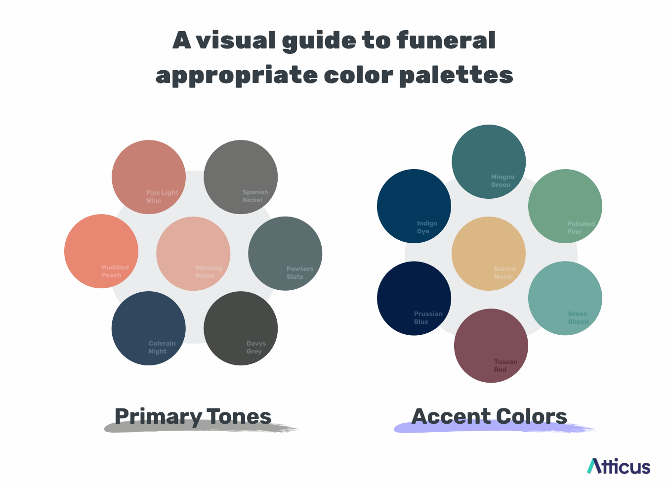 Color swatches of appropriate primary and accent colors for funeral wear