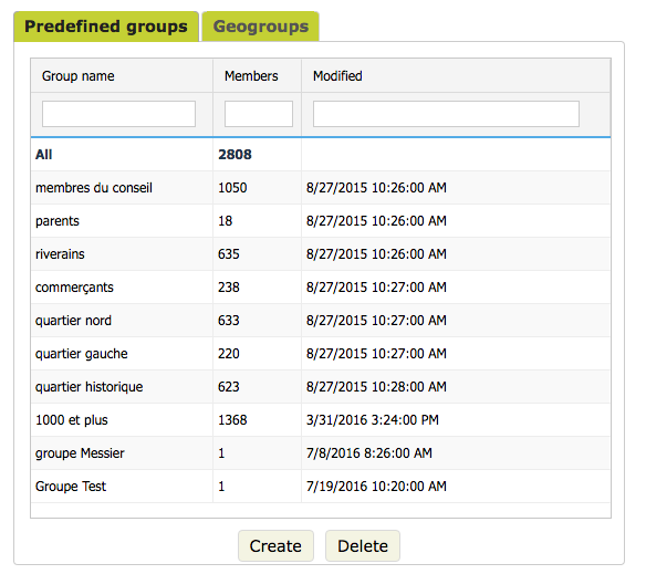Predefined groups tab