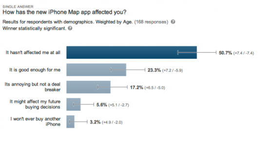 Example Google Consumer iPhone Maps Survey