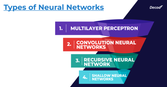 types of neural networks