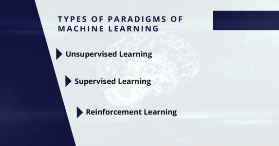 types of paradigms of machine learning