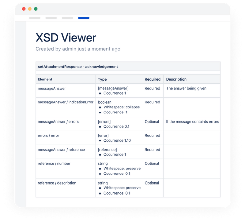 XSD Viewer | visualize your complex XSD schemas