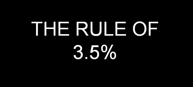 It takes having just 3.5% of the population engaging in sustained nonviolent direct action to create massive social change, such as overthrowing a dictator.