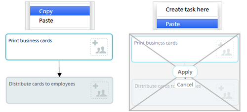 copy and paste tasks and groups in casual pm