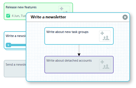 task groups feature in casual pm