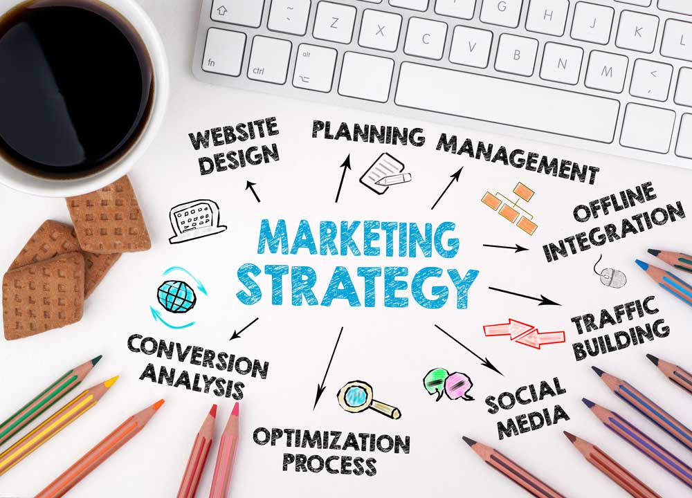 Digital Marketing Services