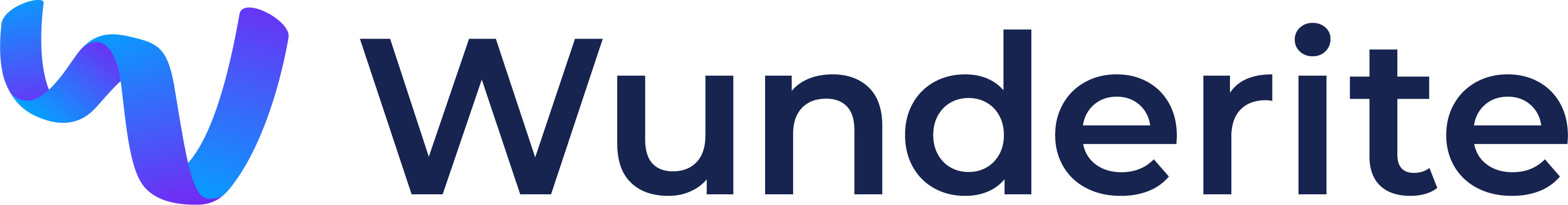 Wunderite, Inc.