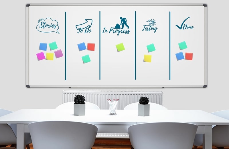 Workflow Management Tools Potential Benefits StartingPoint