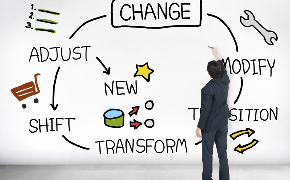 business transformation