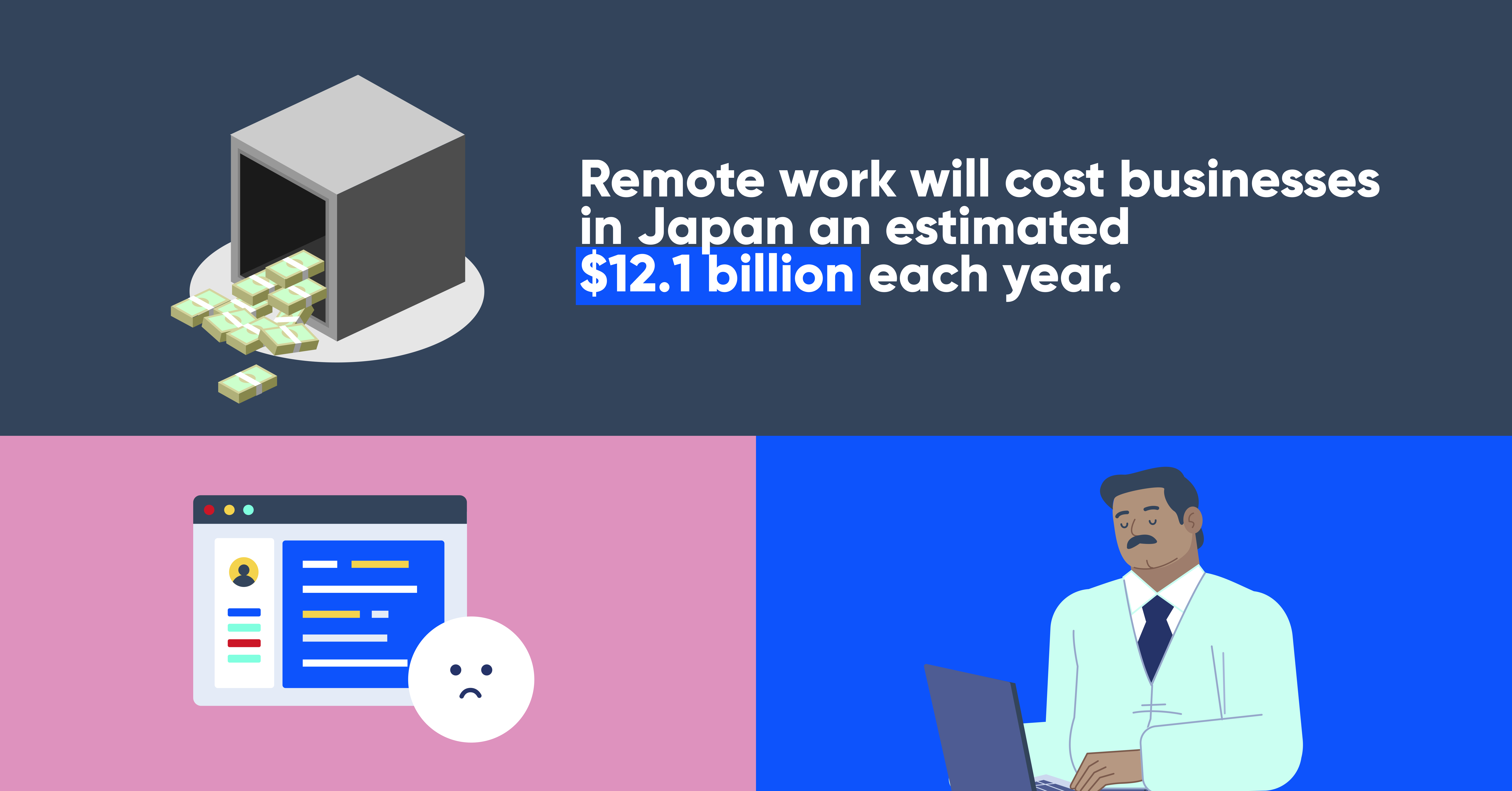Remote work
