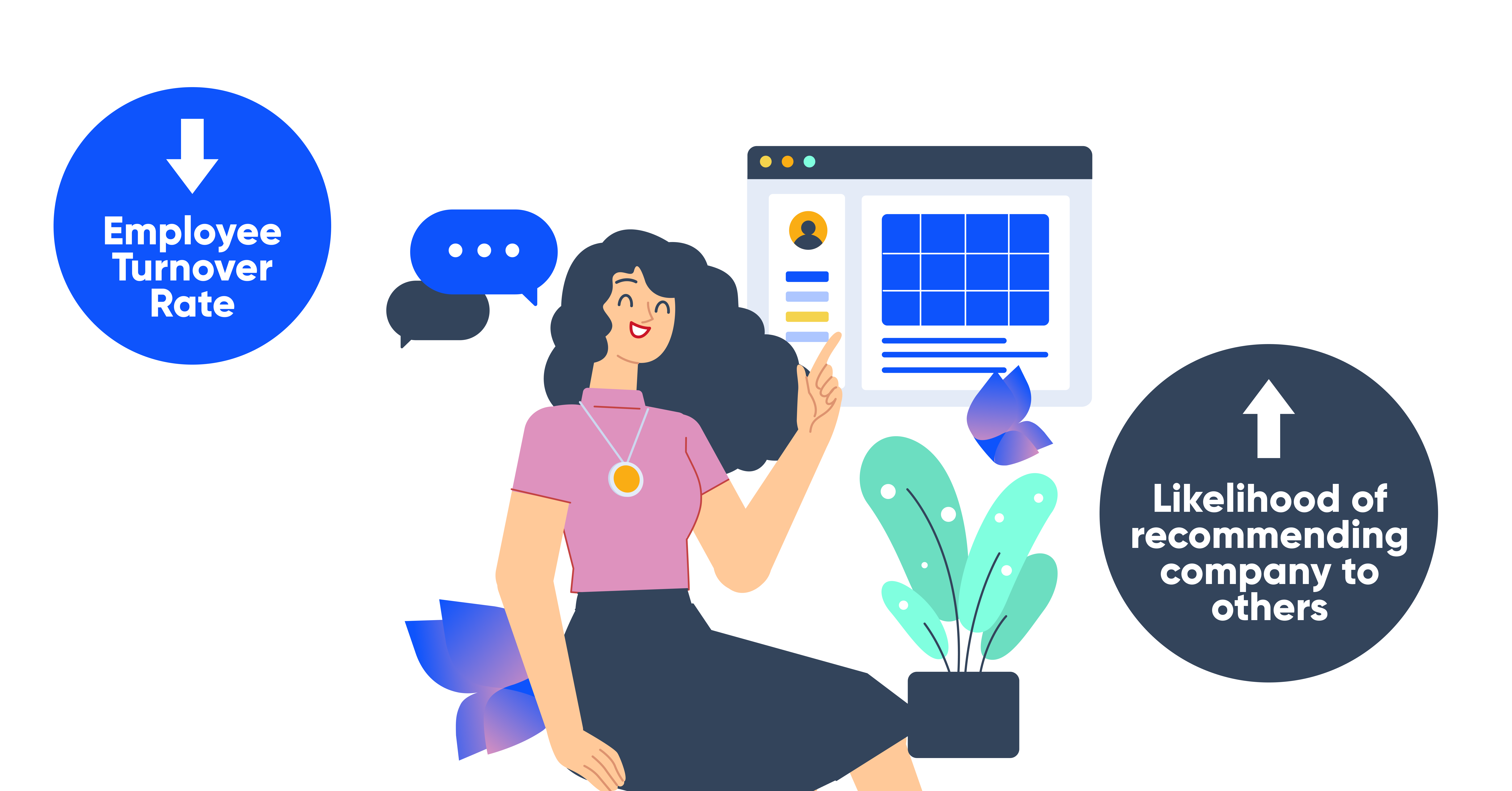 Remote work