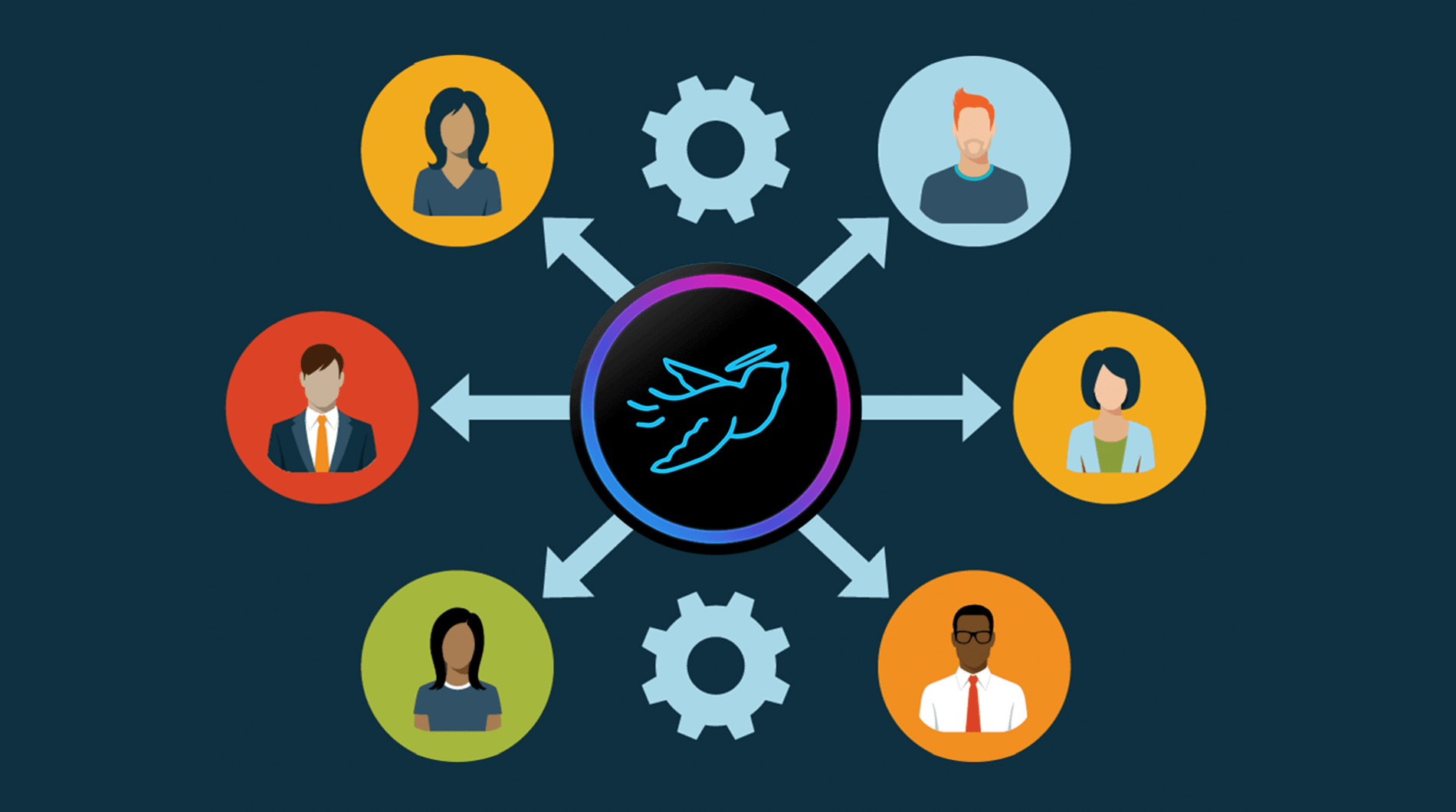 How to Effectively Delegate!