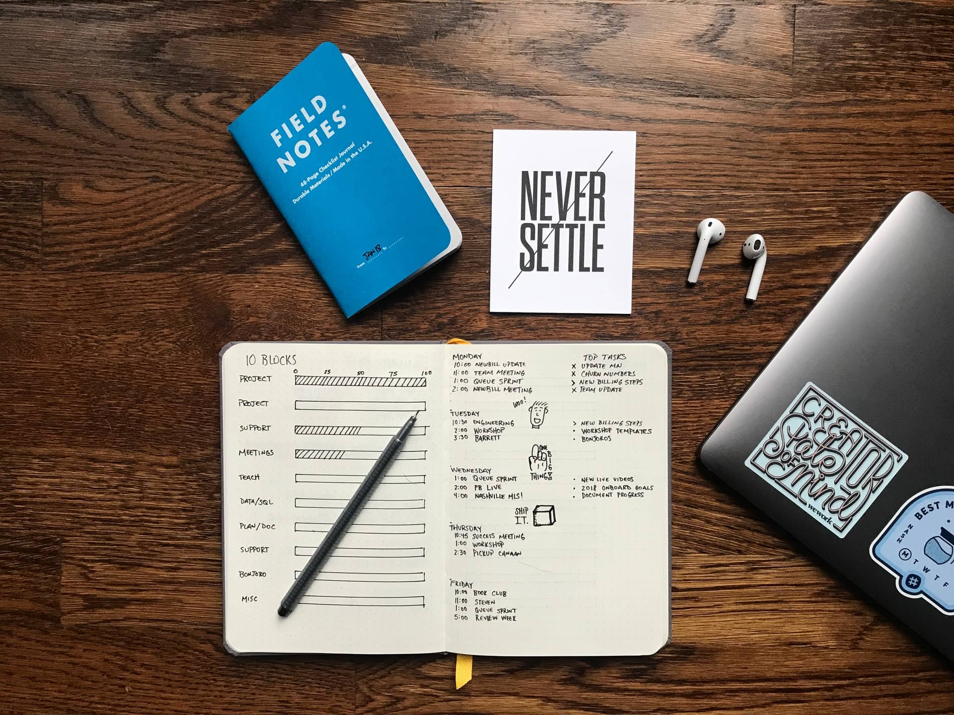 The Night Before List