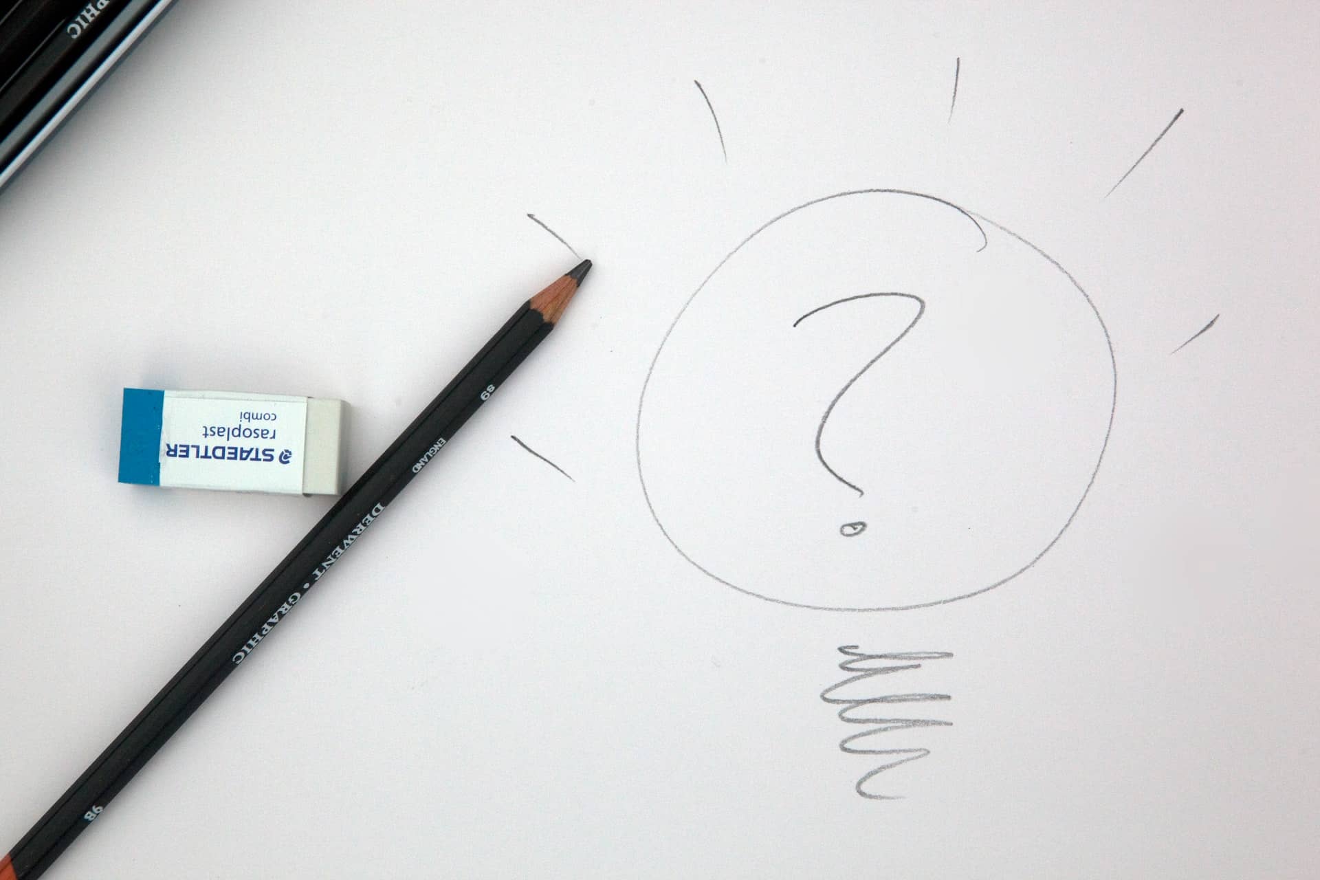 Business Plans... Do you really need them?