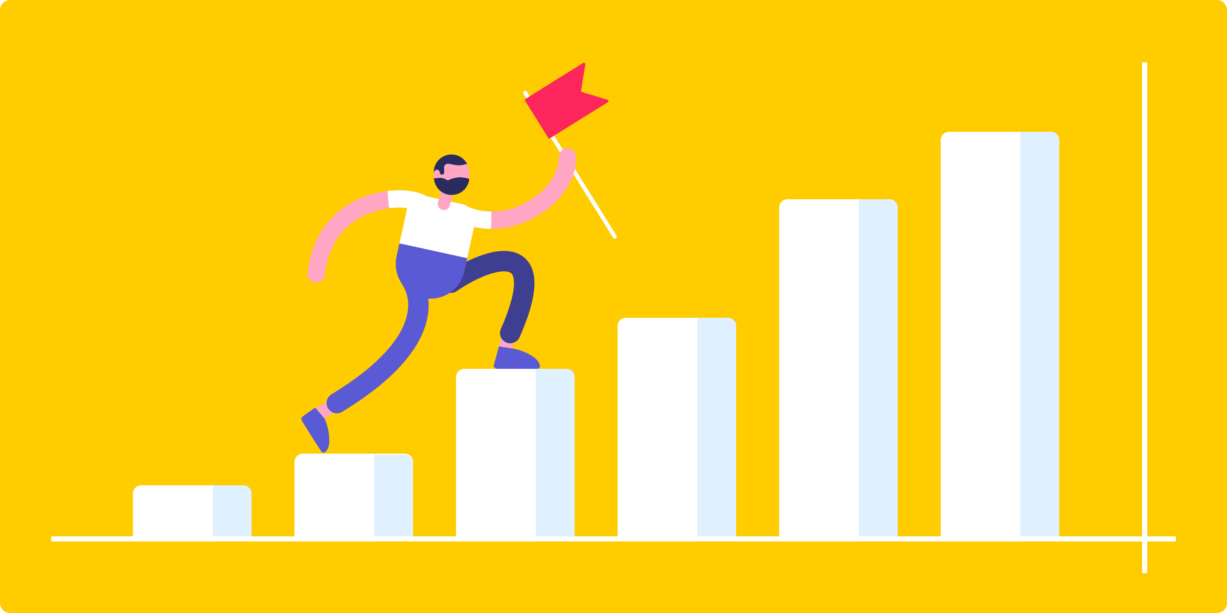 Gross Profit vs Net Profit