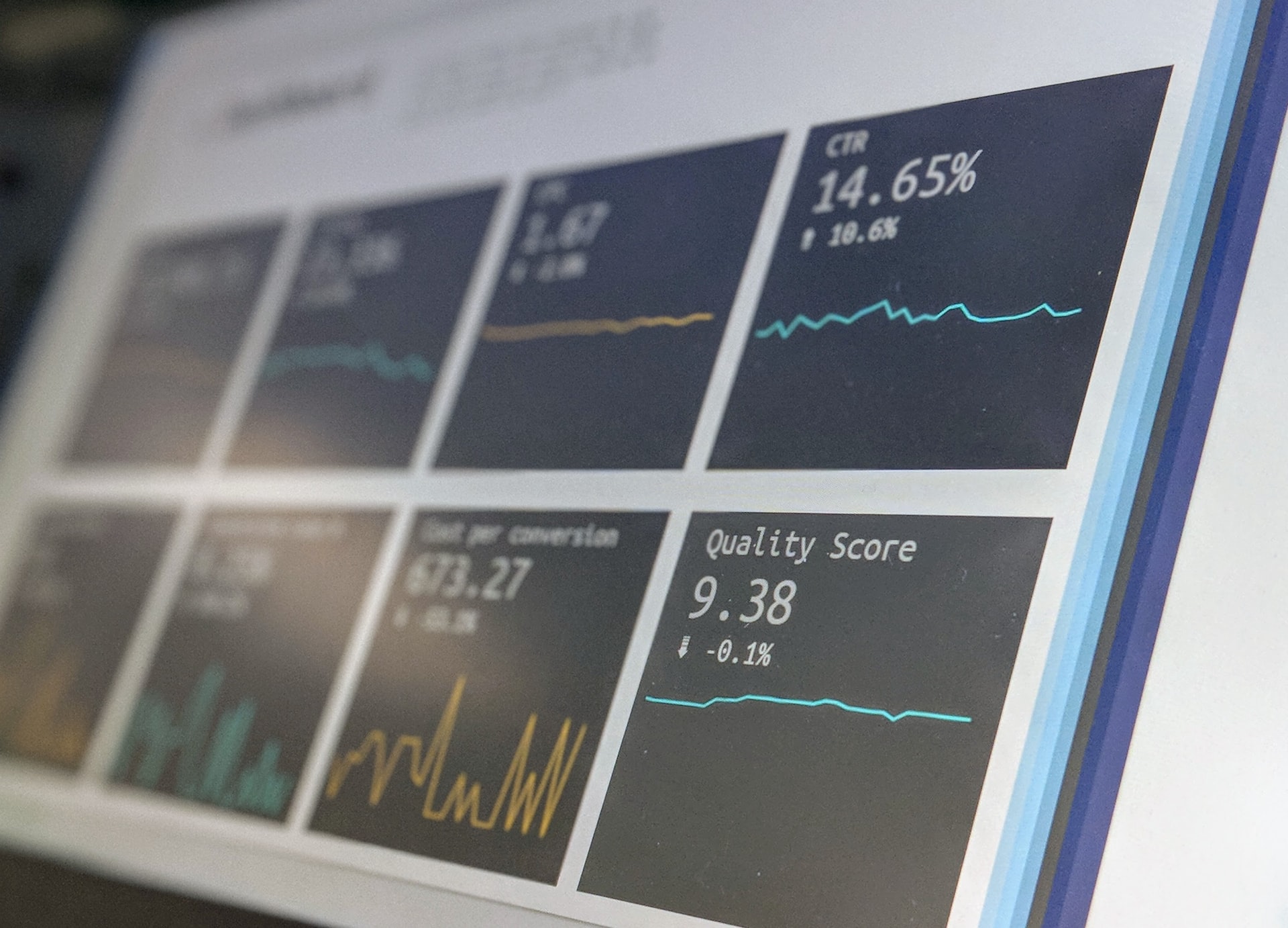 Do you understand your Media & Marketing?